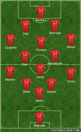 Liverpool Formation 2015