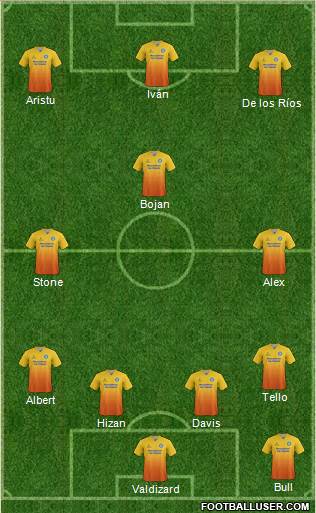 Wycombe Wanderers Formation 2015