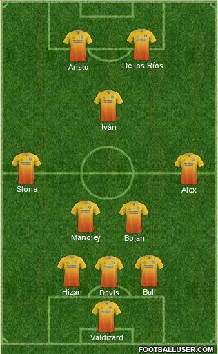Wycombe Wanderers Formation 2015
