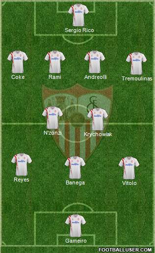 Sevilla F.C., S.A.D. Formation 2015