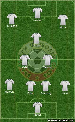 Bulgaria Formation 2015