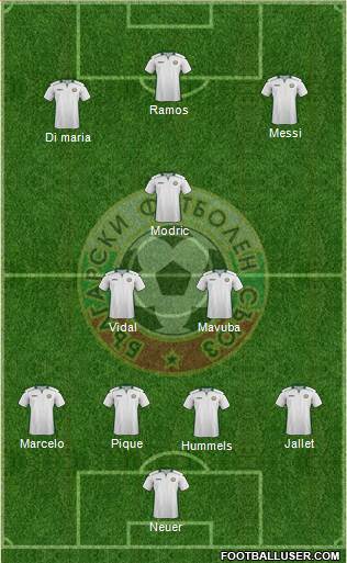 Bulgaria Formation 2015