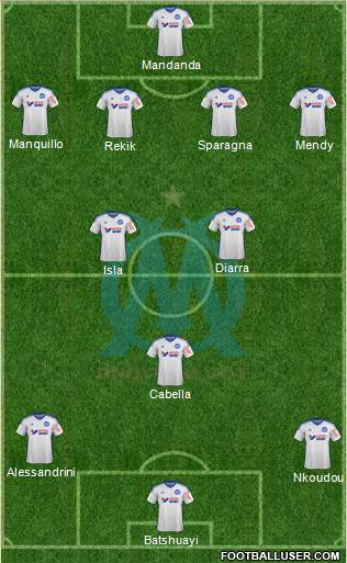 Olympique de Marseille Formation 2015