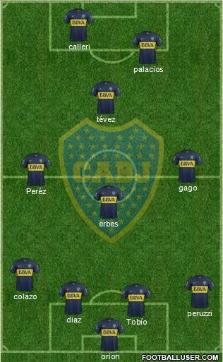 Boca Juniors Formation 2015