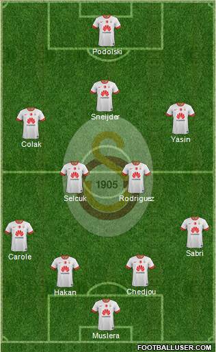 Galatasaray SK Formation 2015