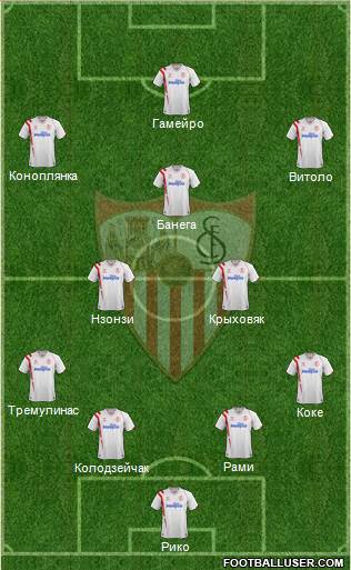 Sevilla F.C., S.A.D. Formation 2015