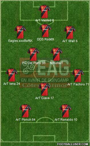 En Avant de Guingamp Formation 2015