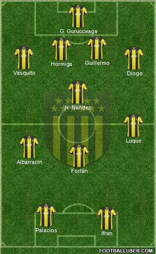 Club Atlético Peñarol Formation 2015
