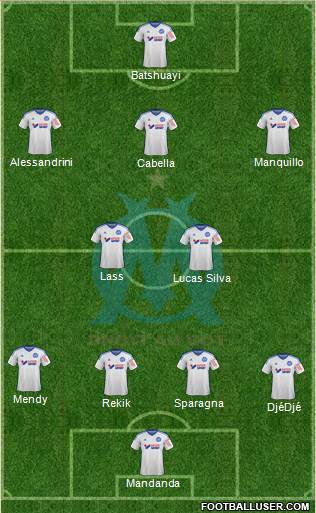 Olympique de Marseille Formation 2015