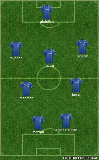 Chelsea Formation 2015