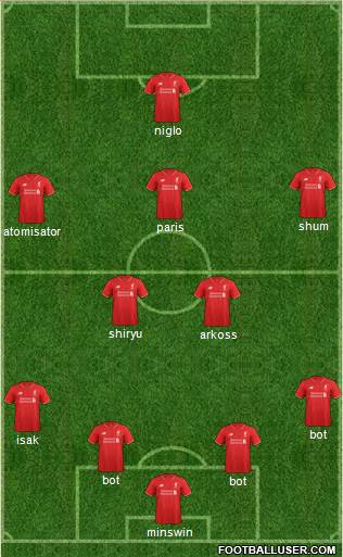 Liverpool Formation 2015