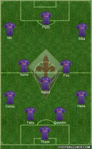 Fiorentina Formation 2015