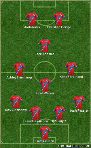 Dagenham and Redbridge Formation 2015
