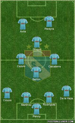 C Sporting Cristal S.A. Formation 2015