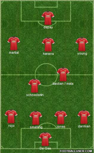 Manchester United Formation 2015