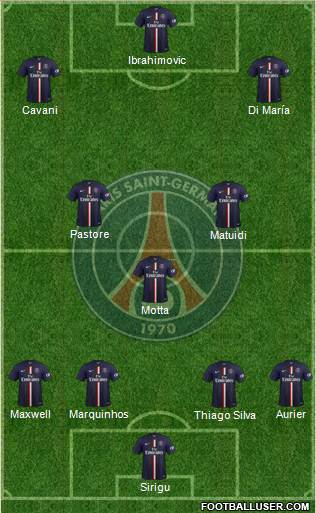 Paris Saint-Germain Formation 2015