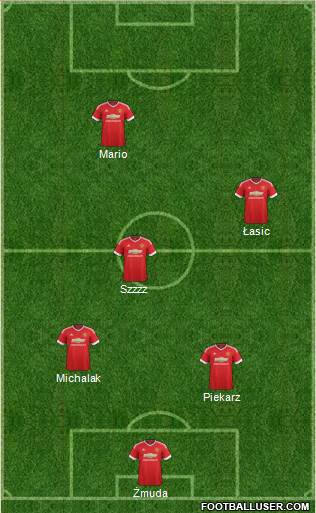 Manchester United Formation 2015