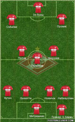 Spartak Moscow Formation 2015