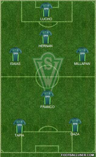 CD Santiago Wanderers S.A.D.P. Formation 2015