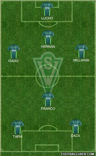 CD Santiago Wanderers S.A.D.P. Formation 2015