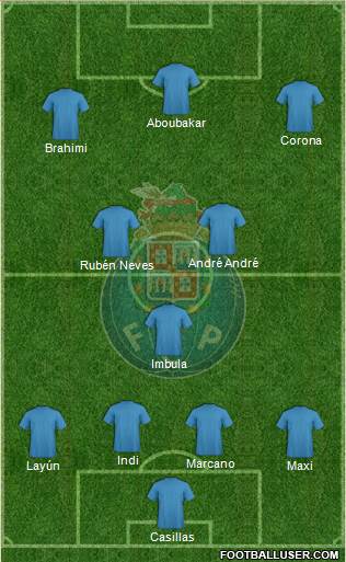 Futebol Clube do Porto - SAD Formation 2015