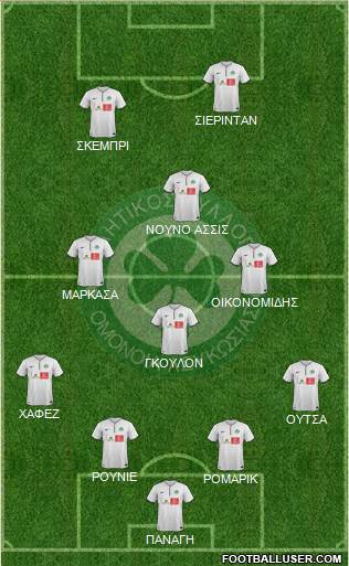 AS Omonoia Nicosia Formation 2015