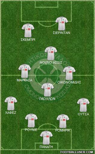 AS Omonoia Nicosia football formation