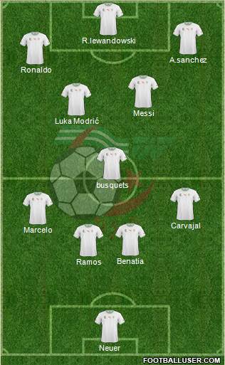 Algeria Formation 2015
