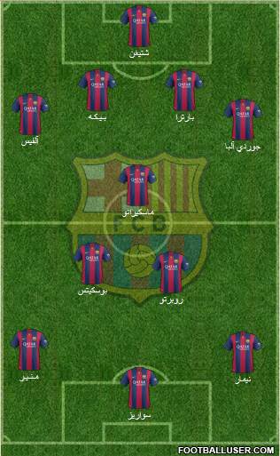 F.C. Barcelona Formation 2015
