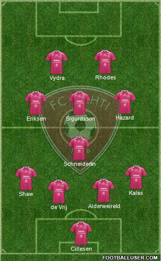 FC Lahti Formation 2015