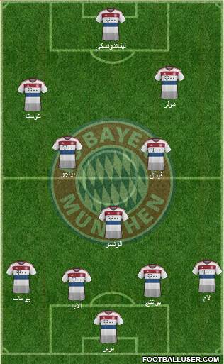 FC Bayern München Formation 2015