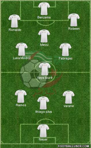 Algeria Formation 2015
