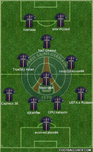 Paris Saint-Germain Formation 2015
