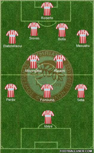 Olympiakos SF Piraeus Formation 2015