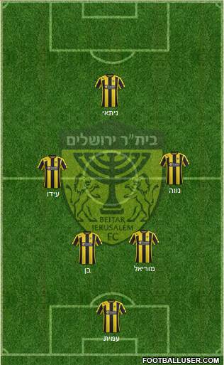 Beitar Jerusalem Formation 2015