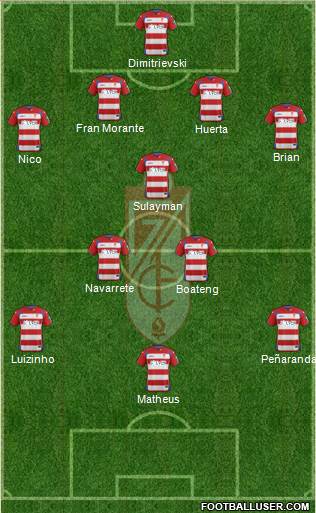 Granada C.F. Formation 2015