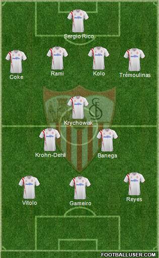 Sevilla F.C., S.A.D. Formation 2015
