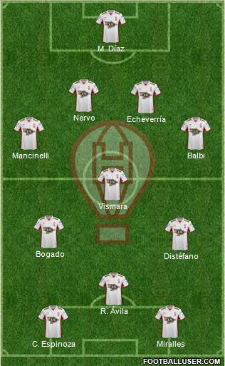 Huracán Formation 2015