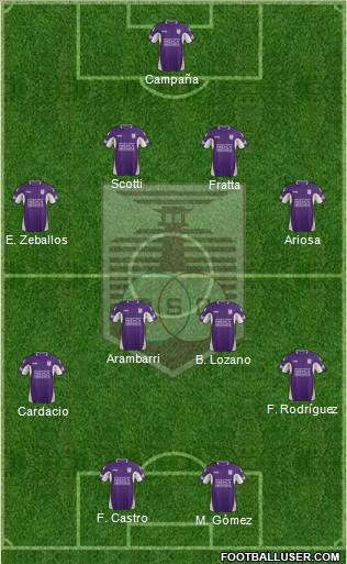 Defensor Sporting Club Formation 2015