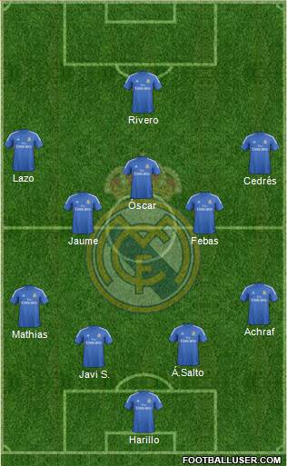 R. Madrid Castilla Formation 2015