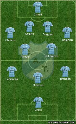 Temperley Formation 2015