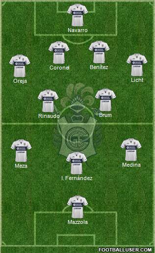 Gimnasia y Esgrima de La Plata Formation 2015