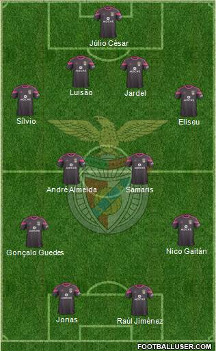 Sport Lisboa e Benfica - SAD Formation 2015