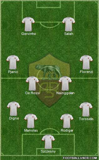 AS Roma Formation 2015