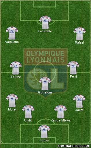 Olympique Lyonnais Formation 2015