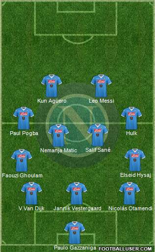 Napoli Formation 2015