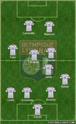 Olympique Lyonnais Formation 2015