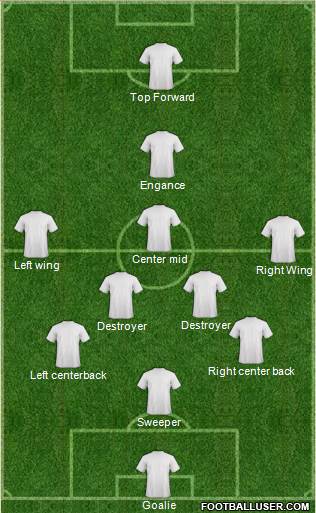 Colorado Rapids Formation 2015