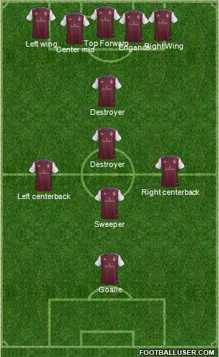 Colorado Rapids Formation 2015