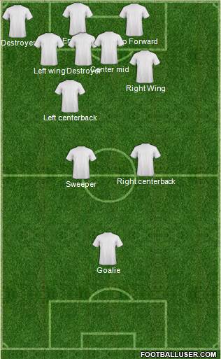 Colorado Rapids Formation 2015